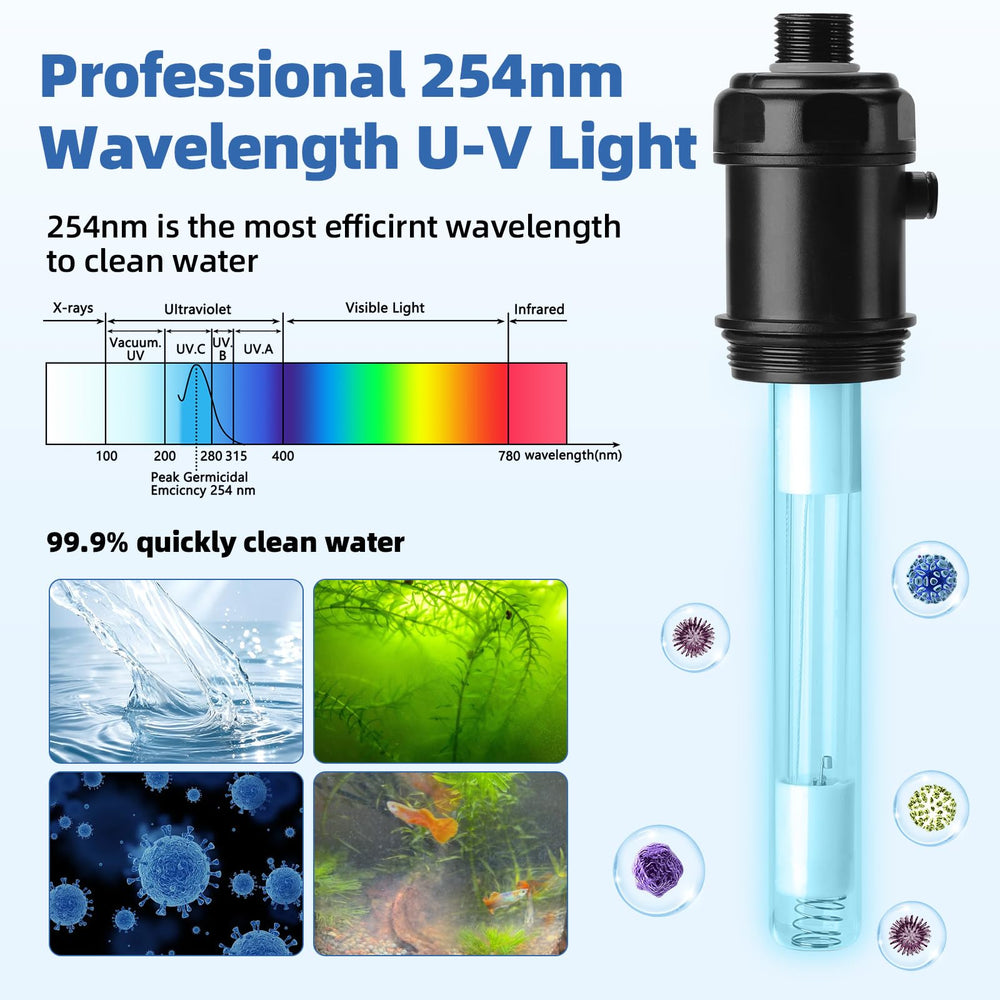 hygger uv light timer modes show adjustable automation options for aquarium care