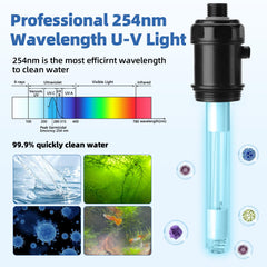 hygger uv light timer modes show adjustable automation options for aquarium care