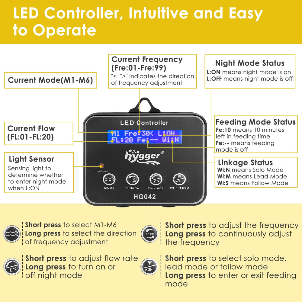 Hygger wavemaker pump night mode ensures quieter aquarium nights.