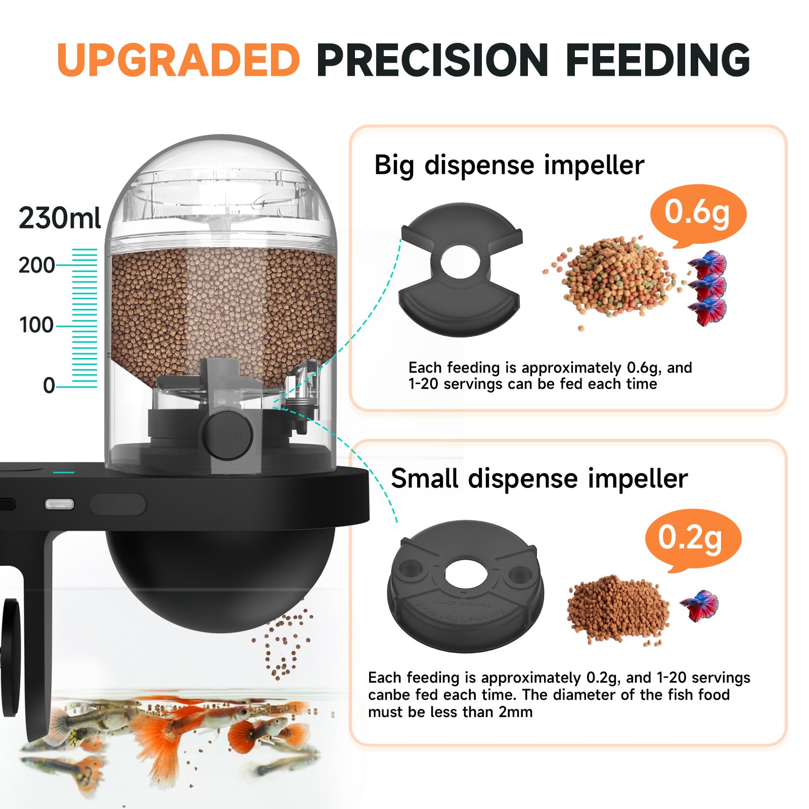 Hygger WiFi feeder outlet-options image reveals two portion sizes for fish.