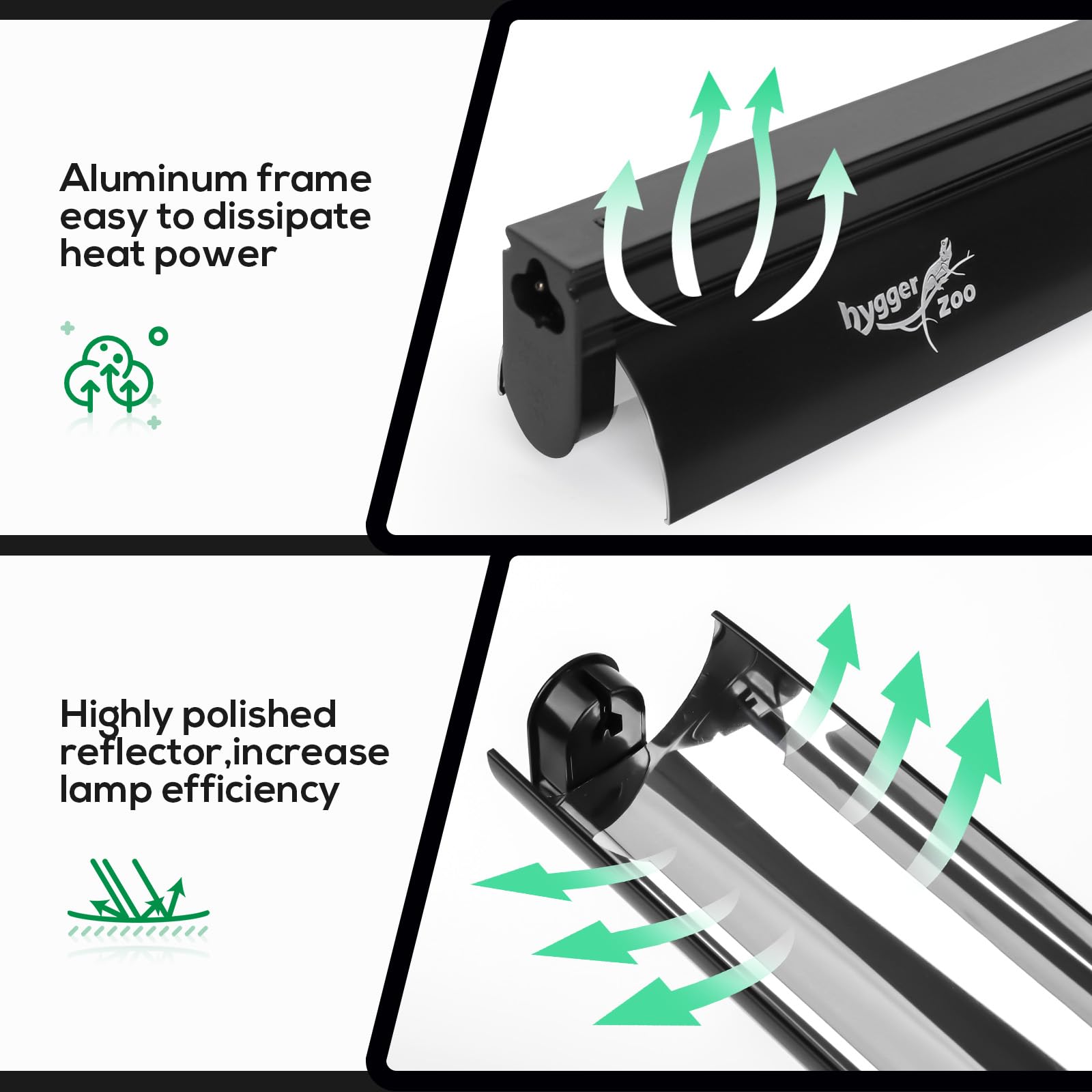 Hygger Zoo protective-covers-safety image showing flame-retardant safety features.