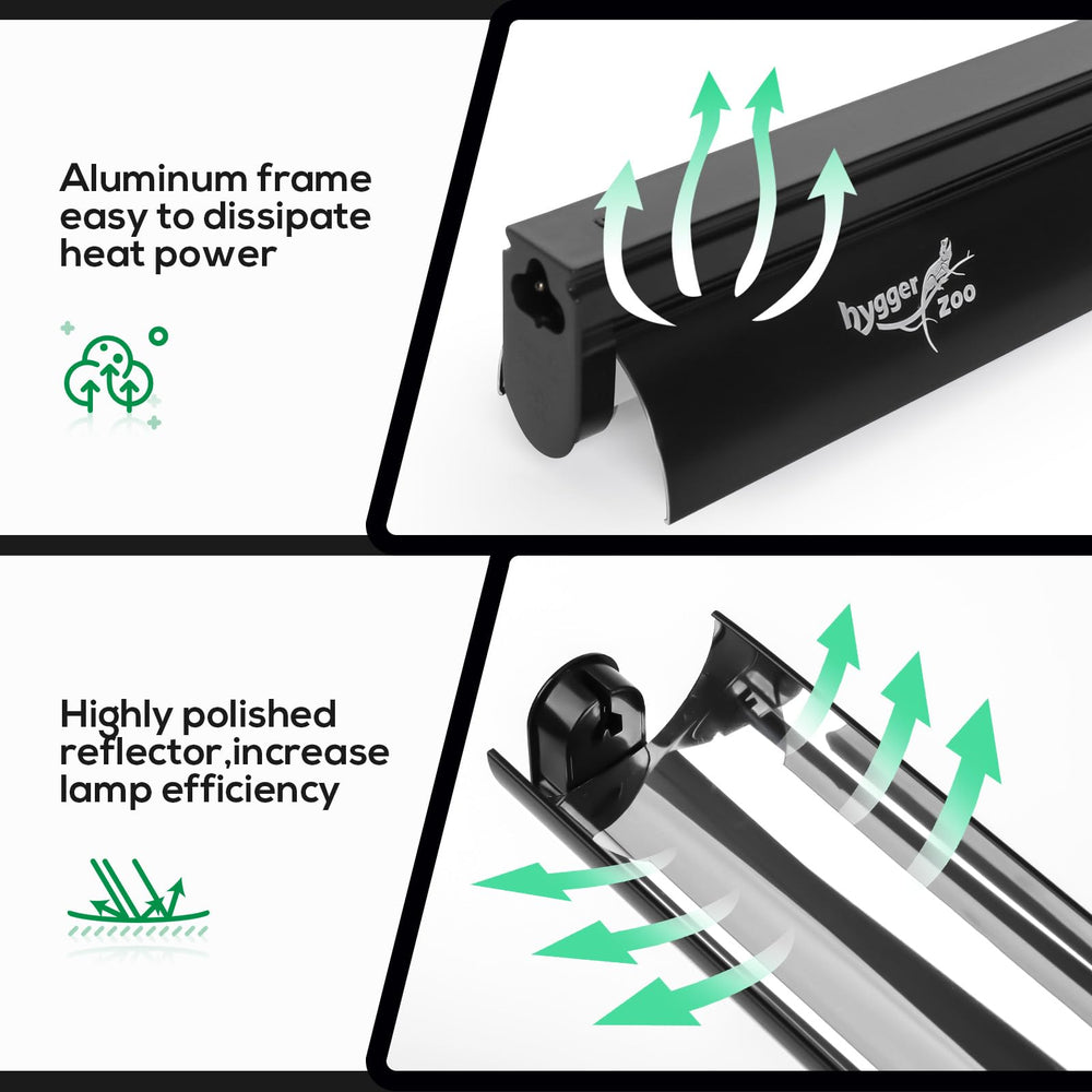 Hygger Zoo protective-covers-safety image showing flame-retardant safety features.