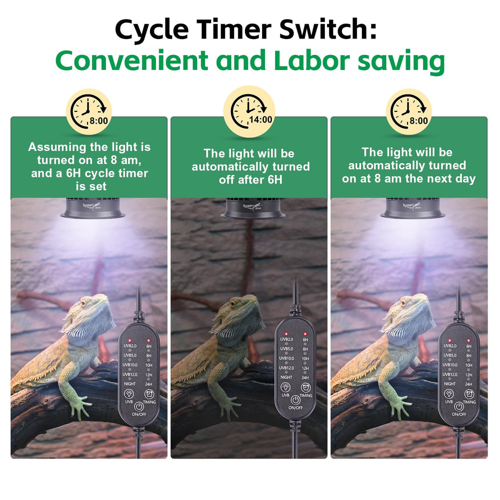 Hygger zoo UVB light with adjustable brightness helps tailor basking intensity.