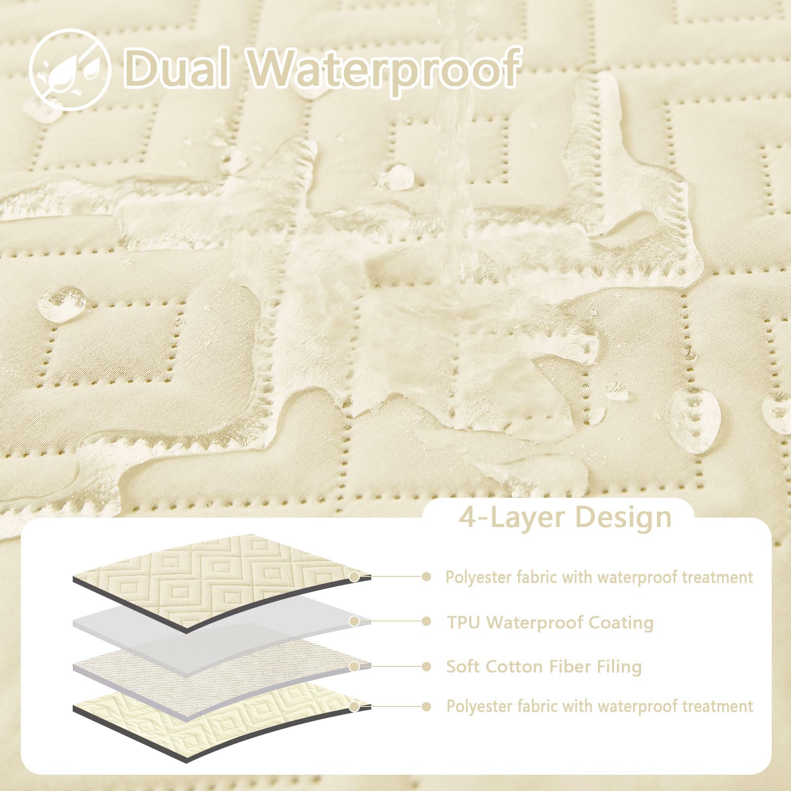hyha waterproof dog blanket back beige view protects cushions from accidents and moisture.