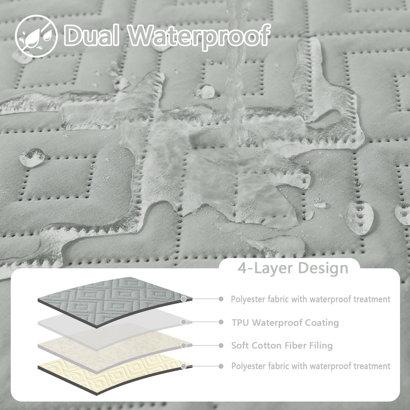 Hyha Waterproof Dog Blanket back view highlights reversible two-color design for versatile decorating.