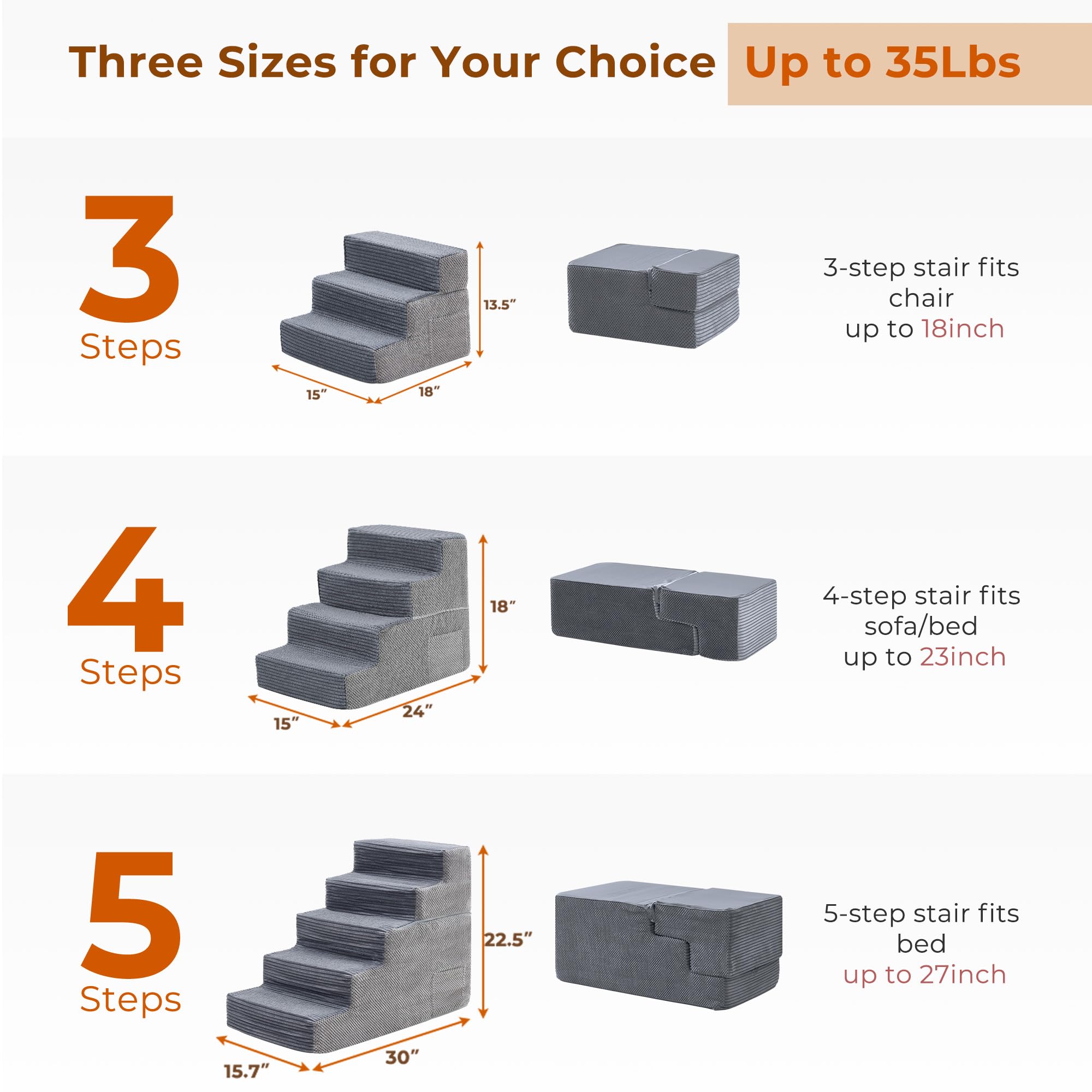 HYLEORY 3-step model designed for easy access to low beds and couches.