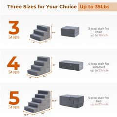 HYLEORY 3-step model designed for easy access to low beds and couches.