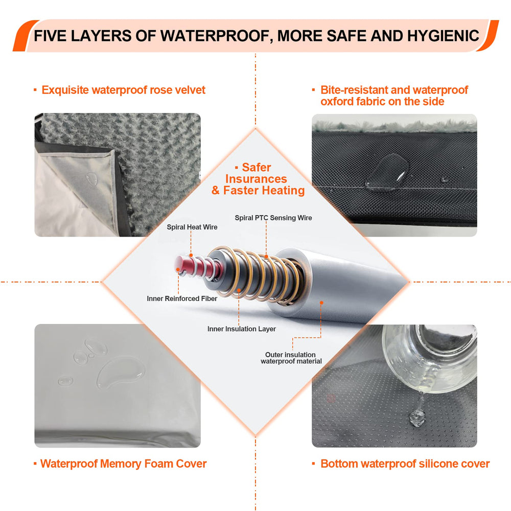 HyphessAda removable heating elements enable seasonal use