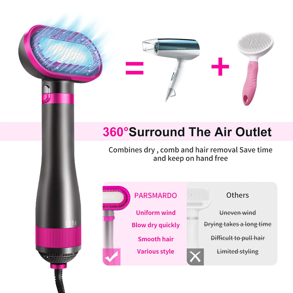 HZXINWANG 2-in-1 comb-grooming tool in use for easier detangling while drying