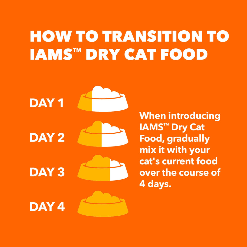 IAMS Proactive Health immune support badge with antioxidants