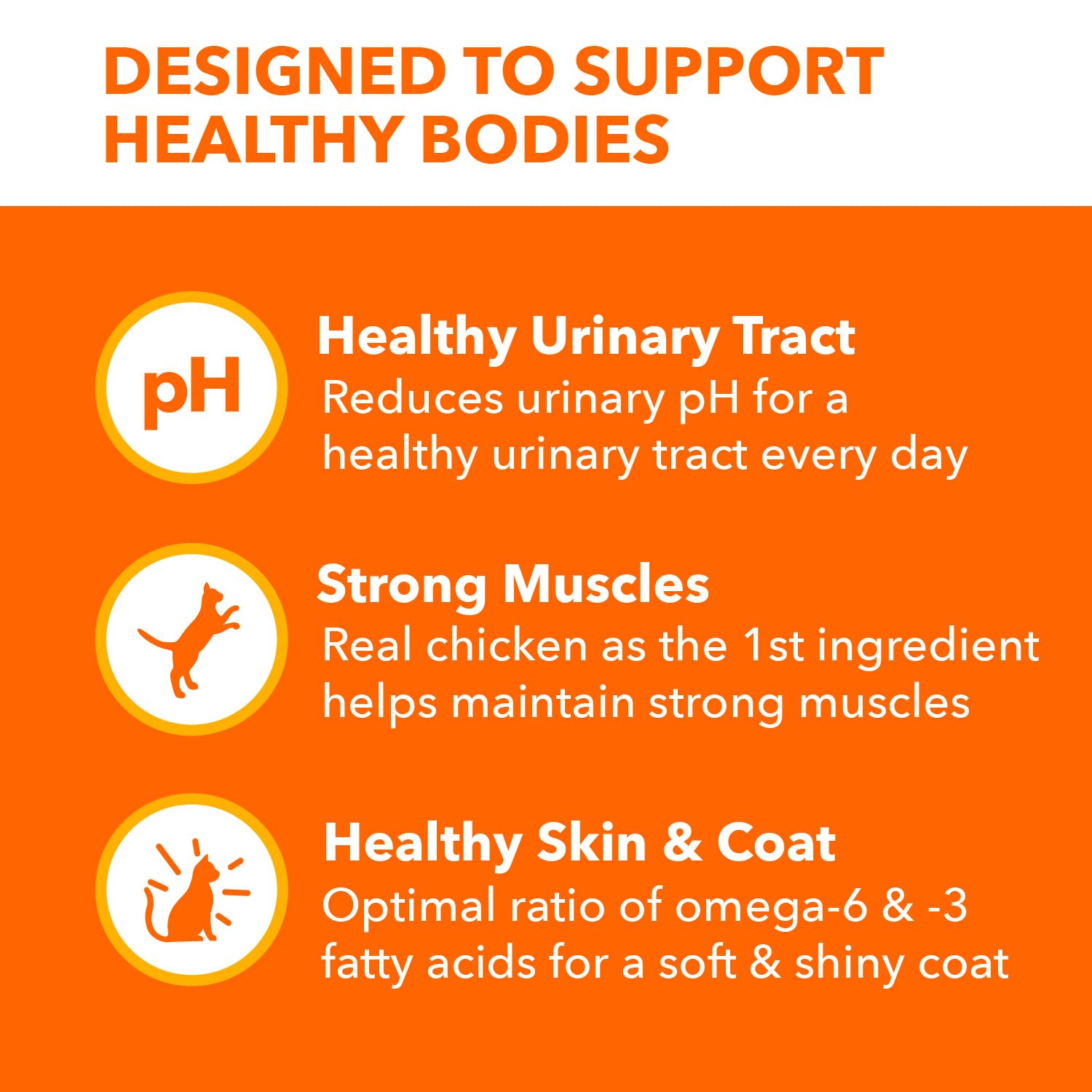 IAMS Proactive Health omega fats image promotes skin and coat health