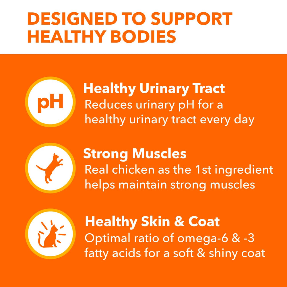 IAMS Proactive Health omega fats image promotes skin and coat health