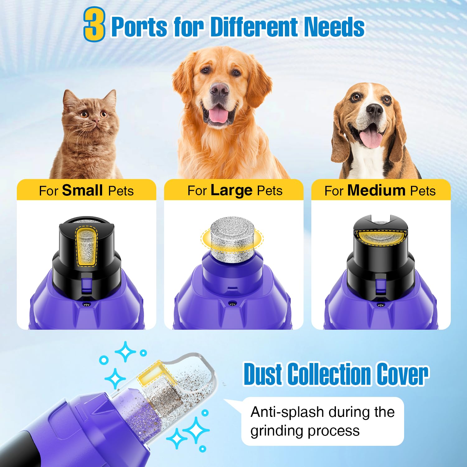 ianciu dog nail grinder cordless Type-C charging for convenient trimming anywhere