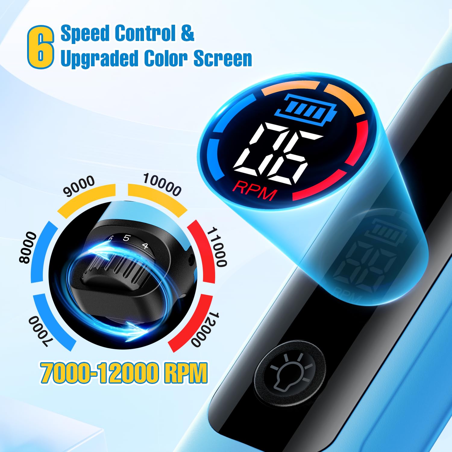 ianciu dog nail grinder LED display shows speed and battery status