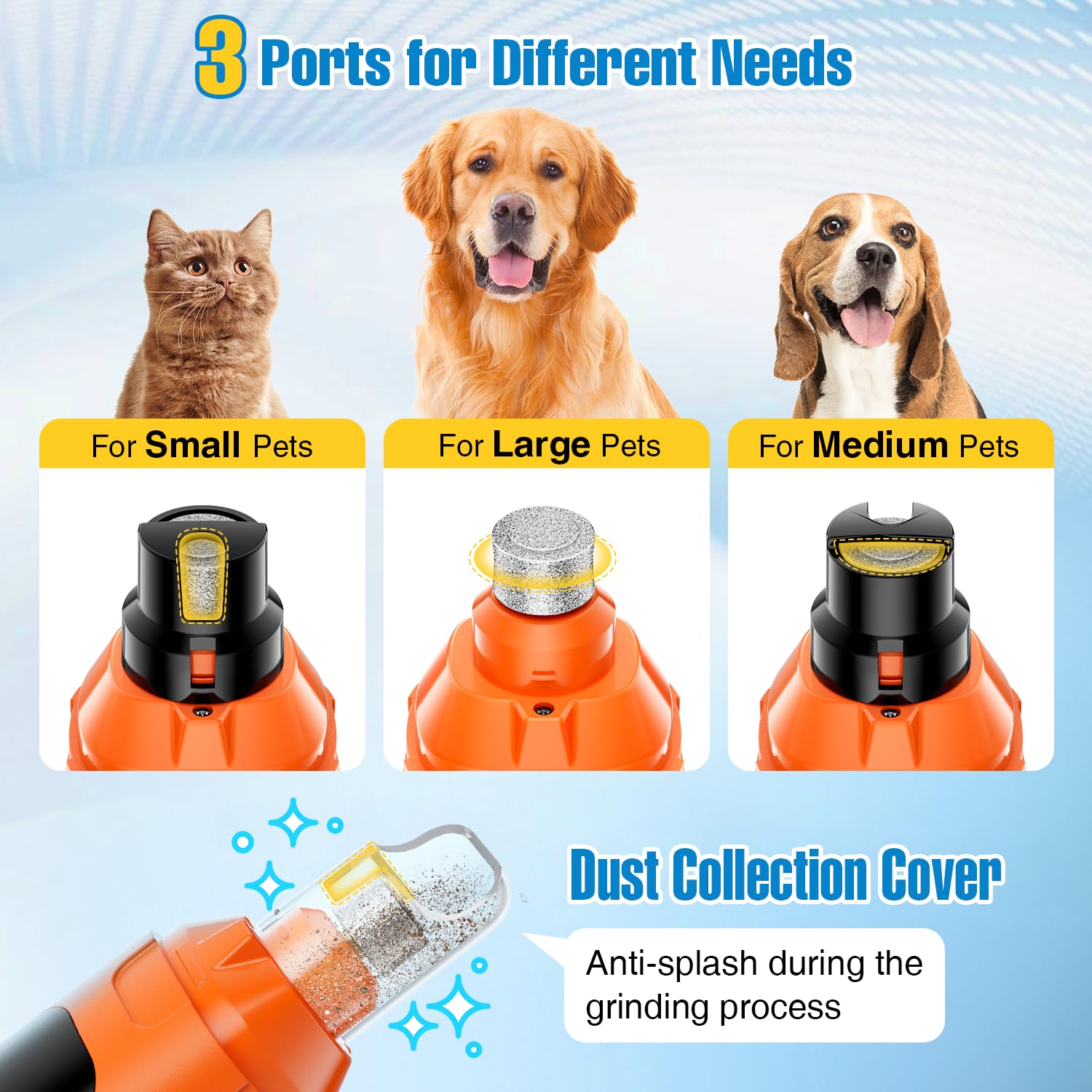 ianciu dog nail grinder led display helps monitor speed and battery life