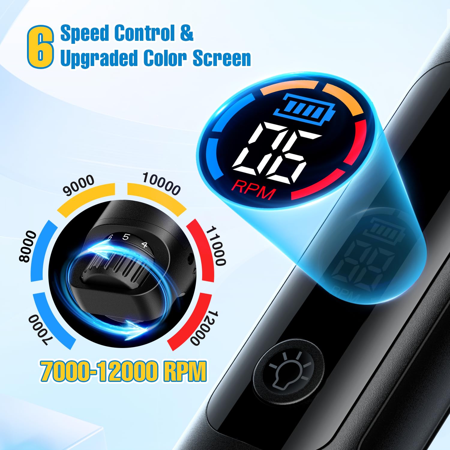 ianciu dog nail grinder with LED light guides safe trimming near quick