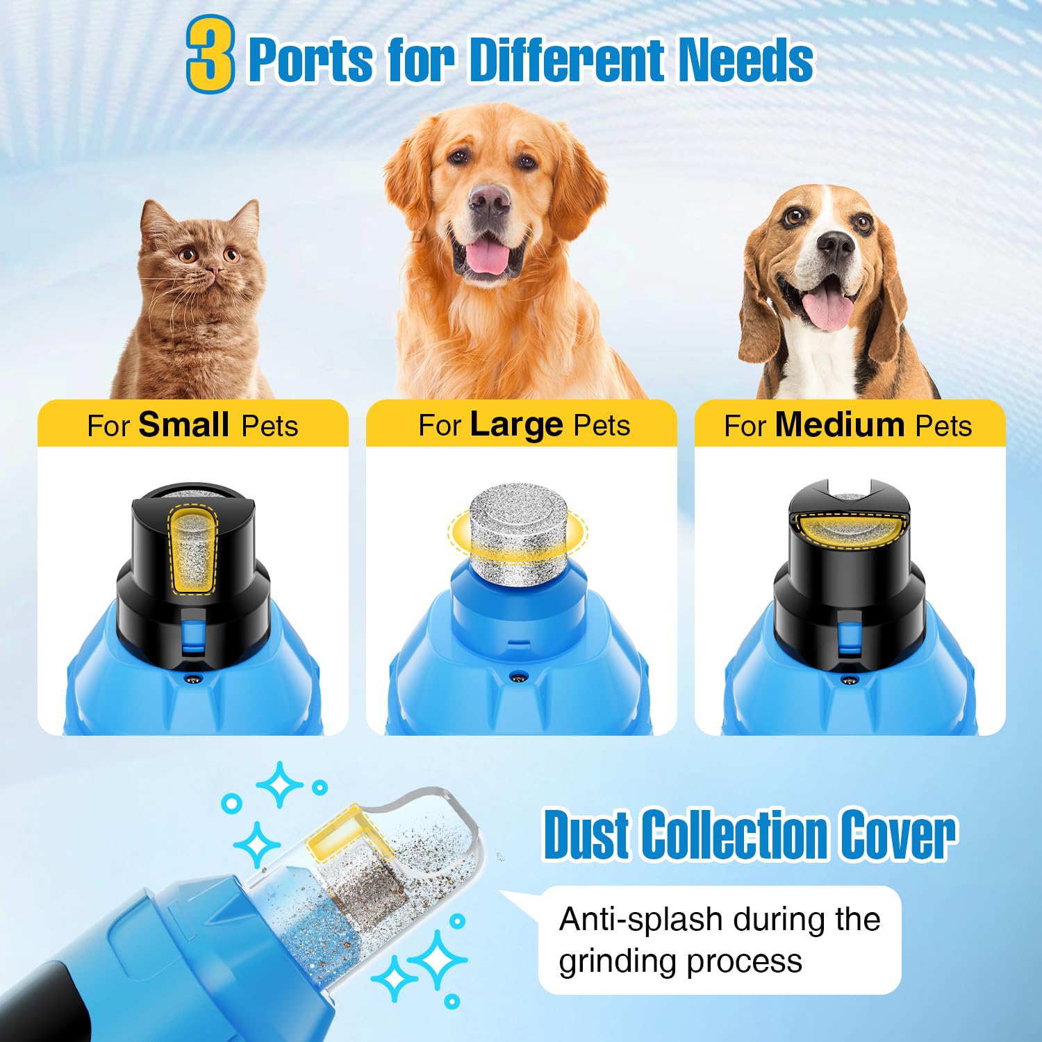 ianciu dog nail grinder quiet motor reduces pet stress