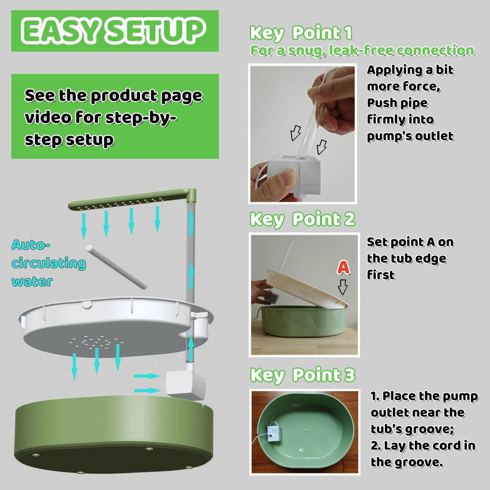 ianjetty parakeet-bath-durable-plastic emphasizes chew-resistant, aging-proof construction for busy bird homes.