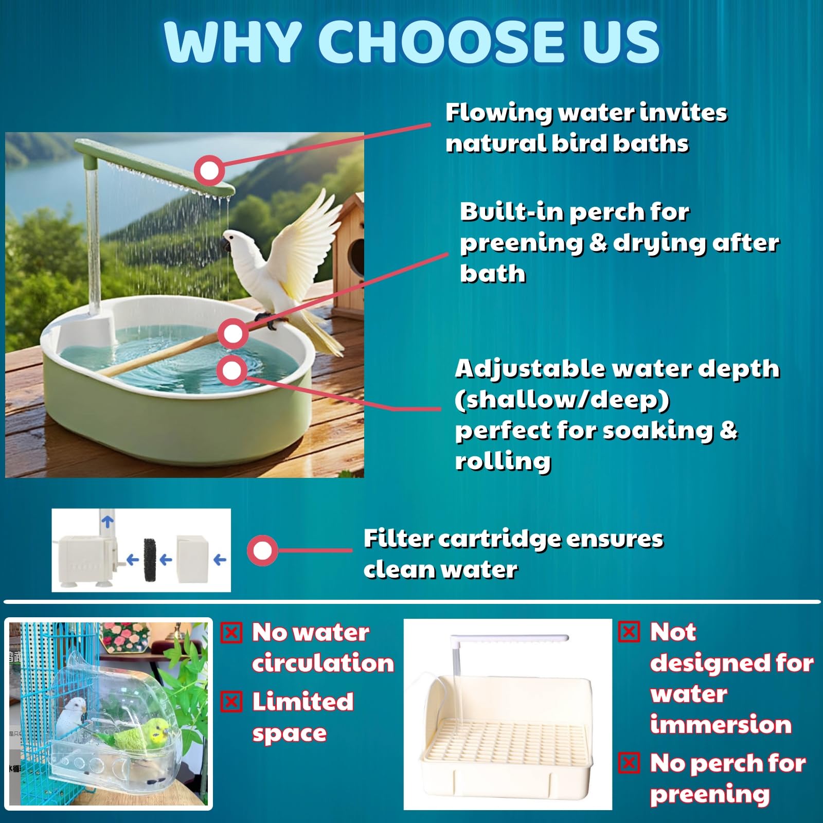 ianjetty parakeet-bath-water-flow shows continuous water movement that keeps the basin inviting.
