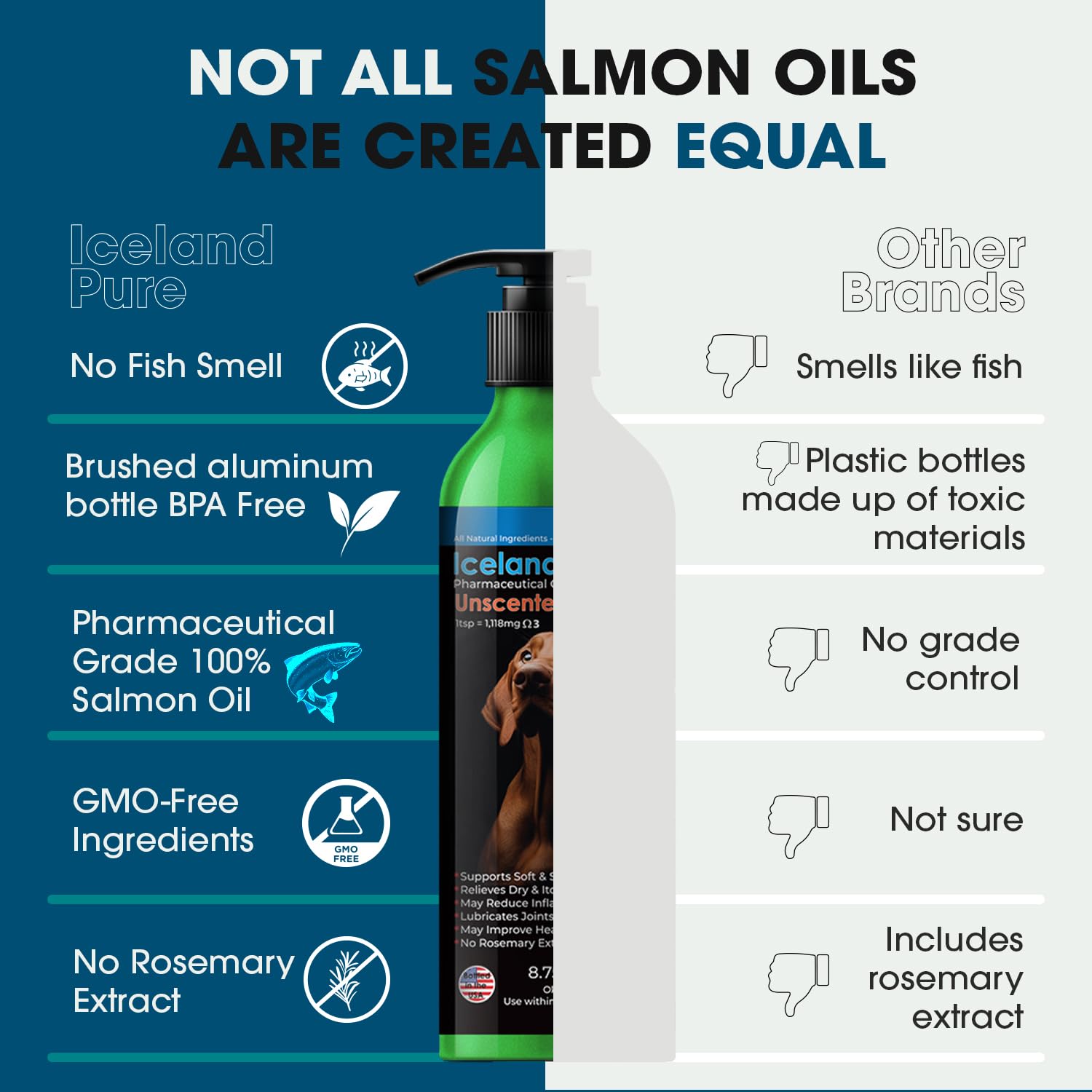 Iceland Pure Salmon Oil close-up shows rich omega-3 liquid texture