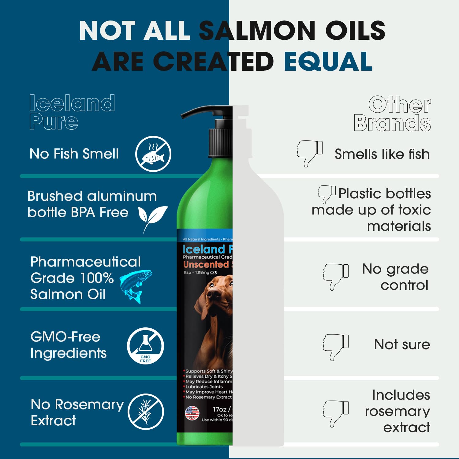 Iceland Pure Salmon Oil pour blends easily into pet meals for a nutritious boost.