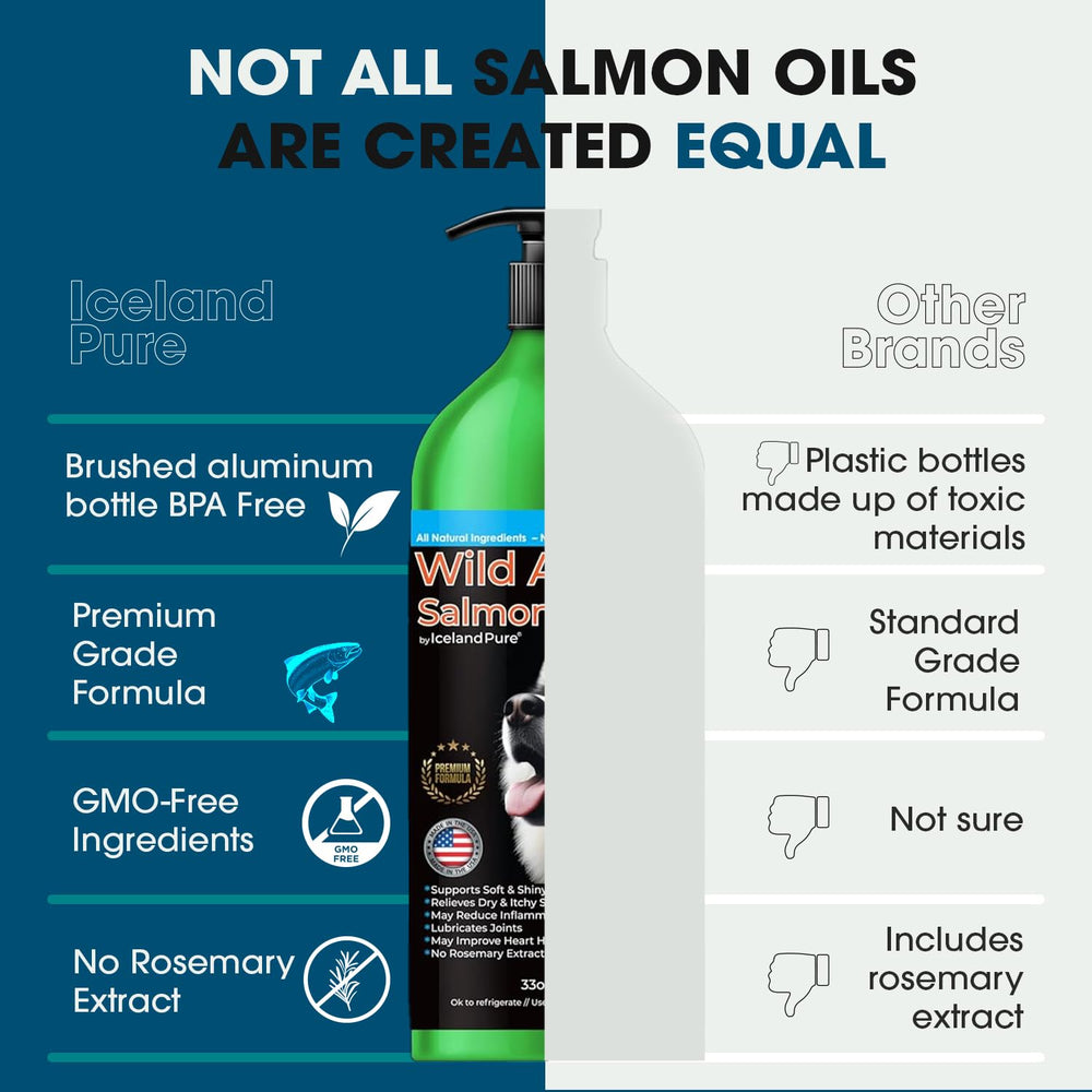 Iceland Pure Wild Alaskan Salmon Oil cat bottle promotes glossy coat and immune wellness