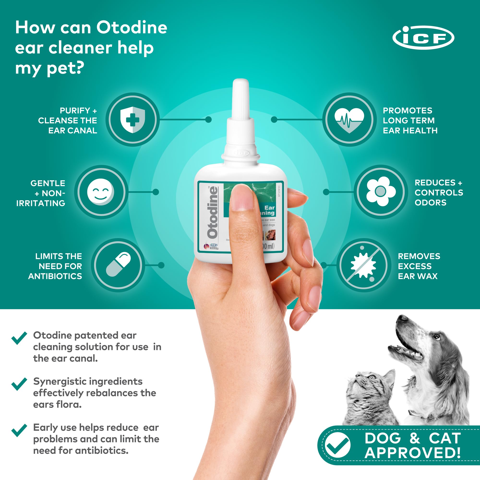 ICF Otodine precision nozzle focuses on controlled application and mess-free use.