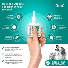 ICF Otodine precision nozzle focuses on controlled application and mess-free use.