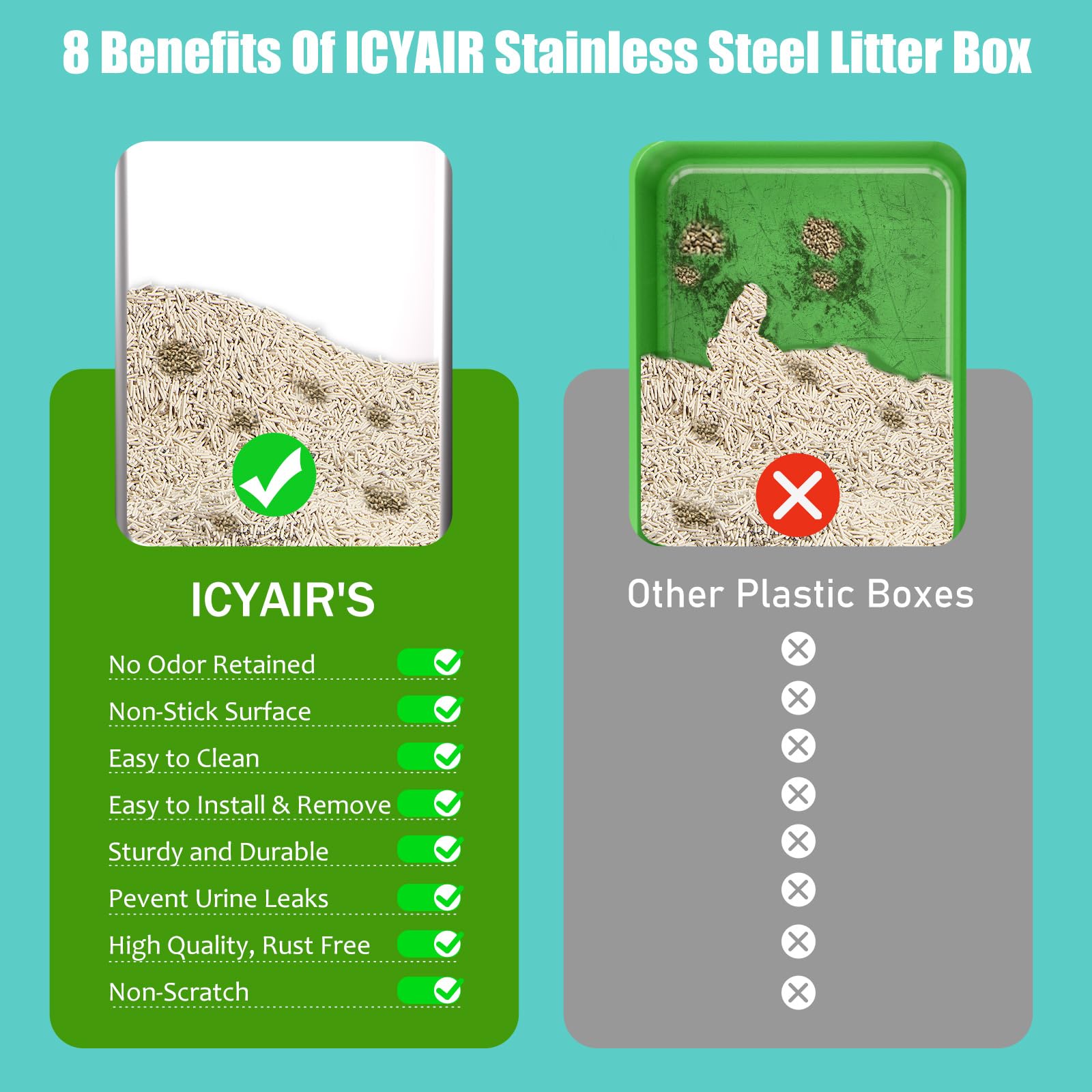 ICYAIR wide XL cat litter boxes fit in compact rooms while offering plentiful space