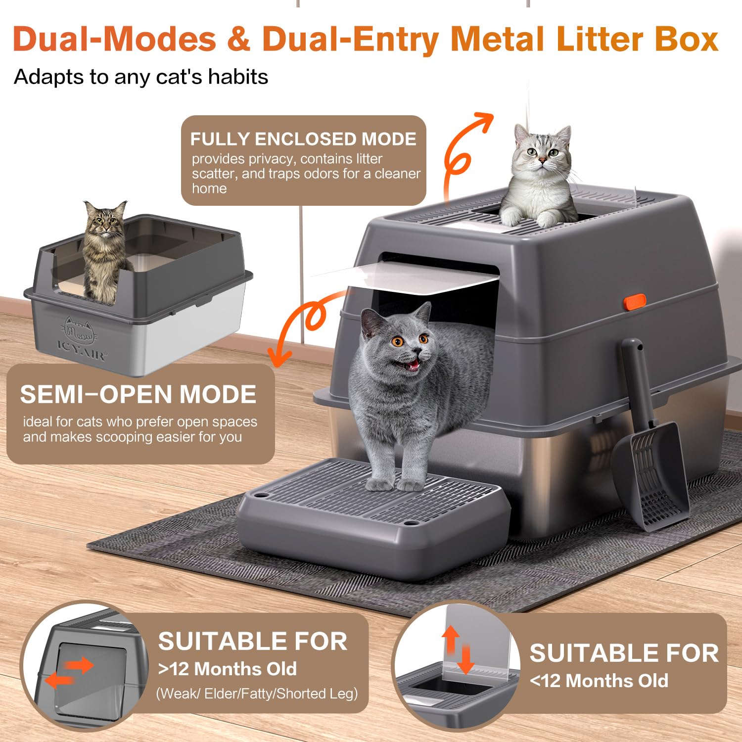 ICYAIR XXXL litter box dual entry access for flexible cat entry