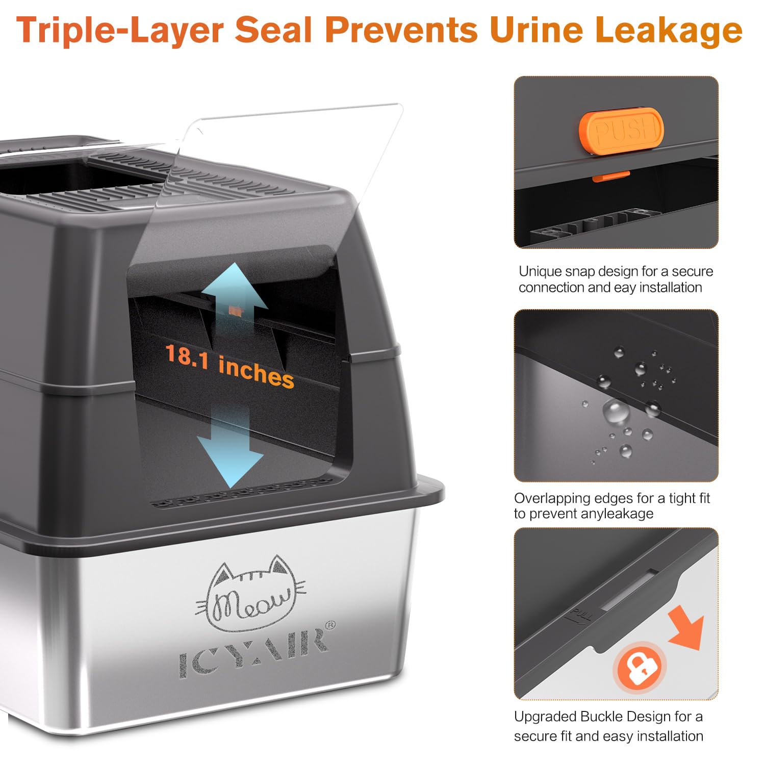 ICYAIR XXXL litter box leak-proof seal prevents spills and mess