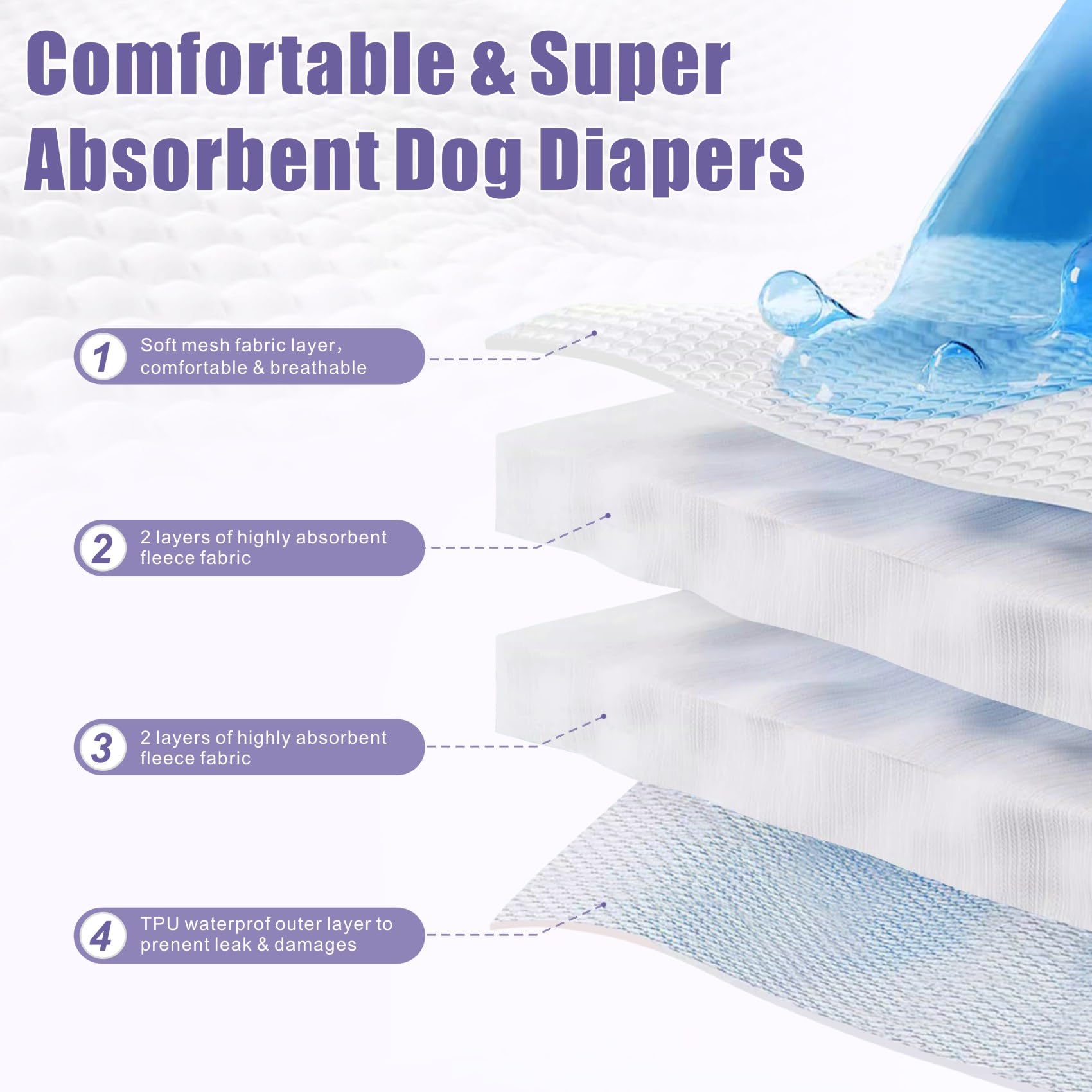 Idepet diaper features a waterproof outer layer to prevent leaks.