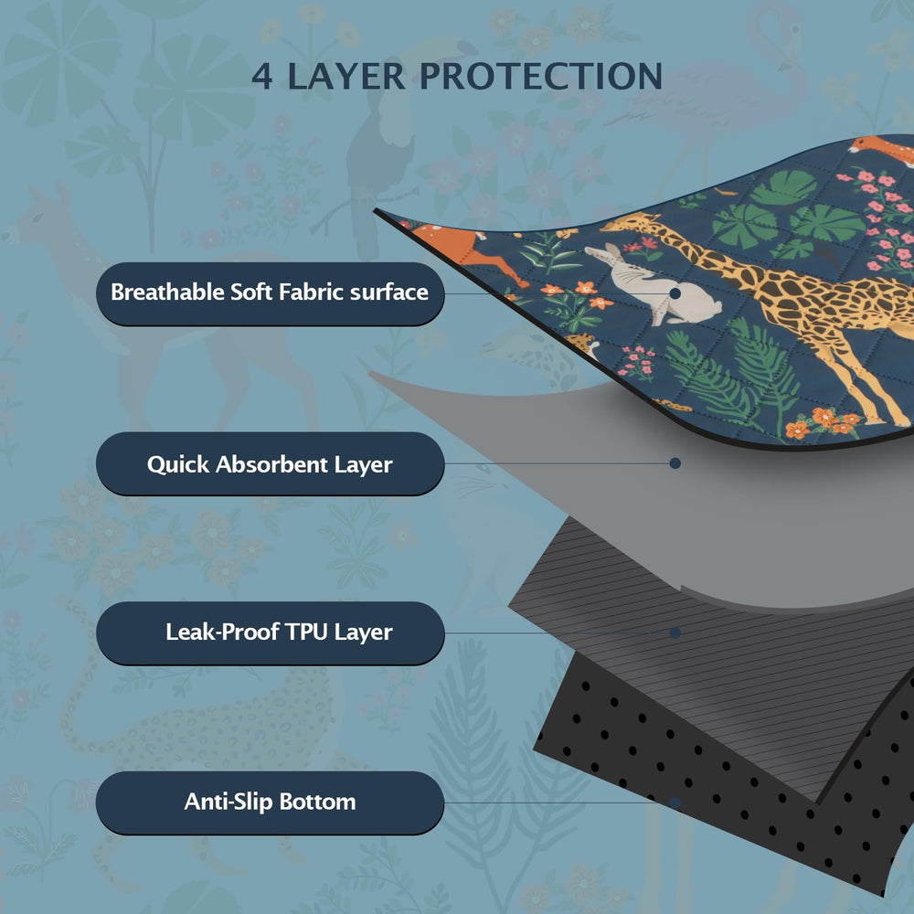 IEUUMLER forest-pattern pad in crate setup promoting neat, protected pet spaces.
