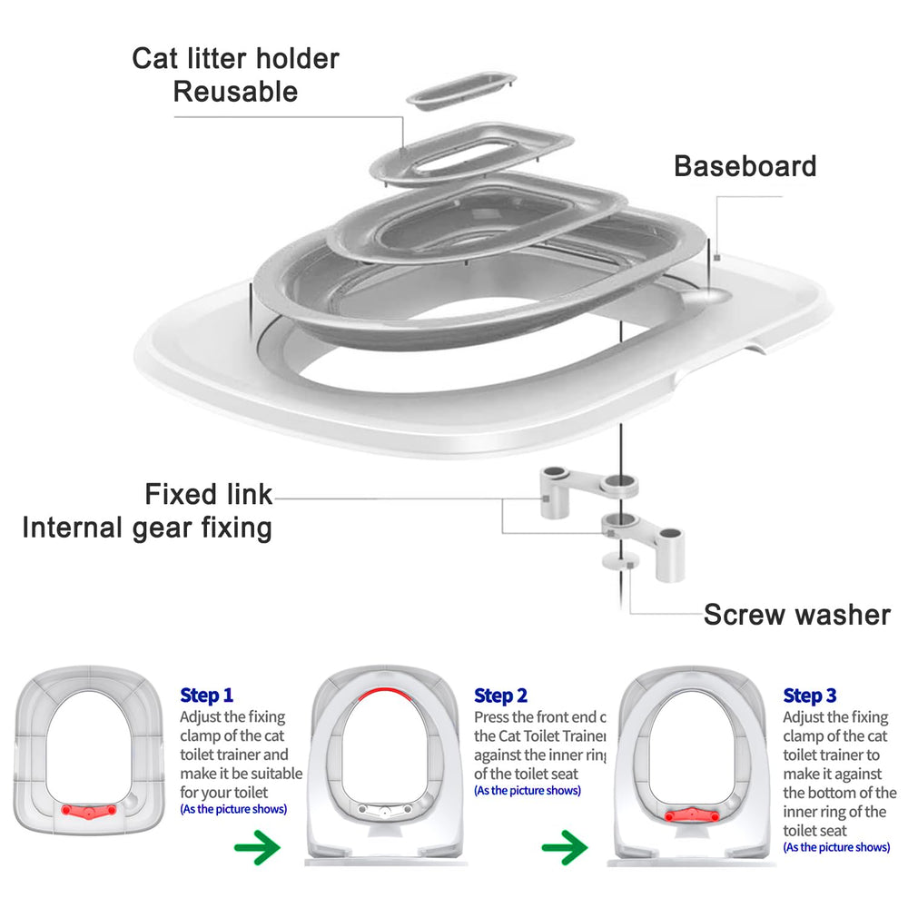 IFASHIHOME cat toilet training kit assembly steps laid out for quick setup
