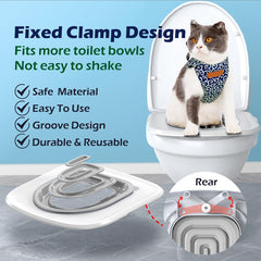 IFASHIHOME cat toilet training kit components close-up highlighting ABS construction