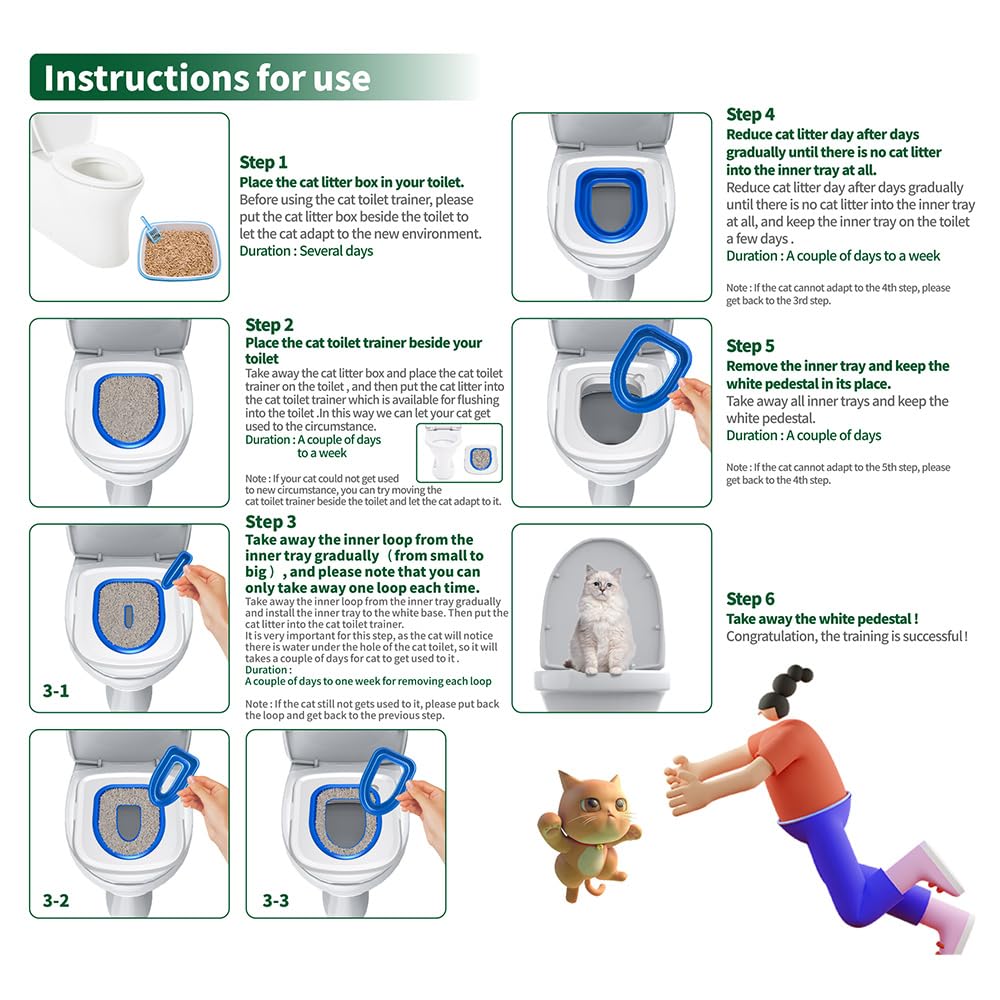IFASHIHOME cat toilet training kit size guide to ensure toilet compatibility