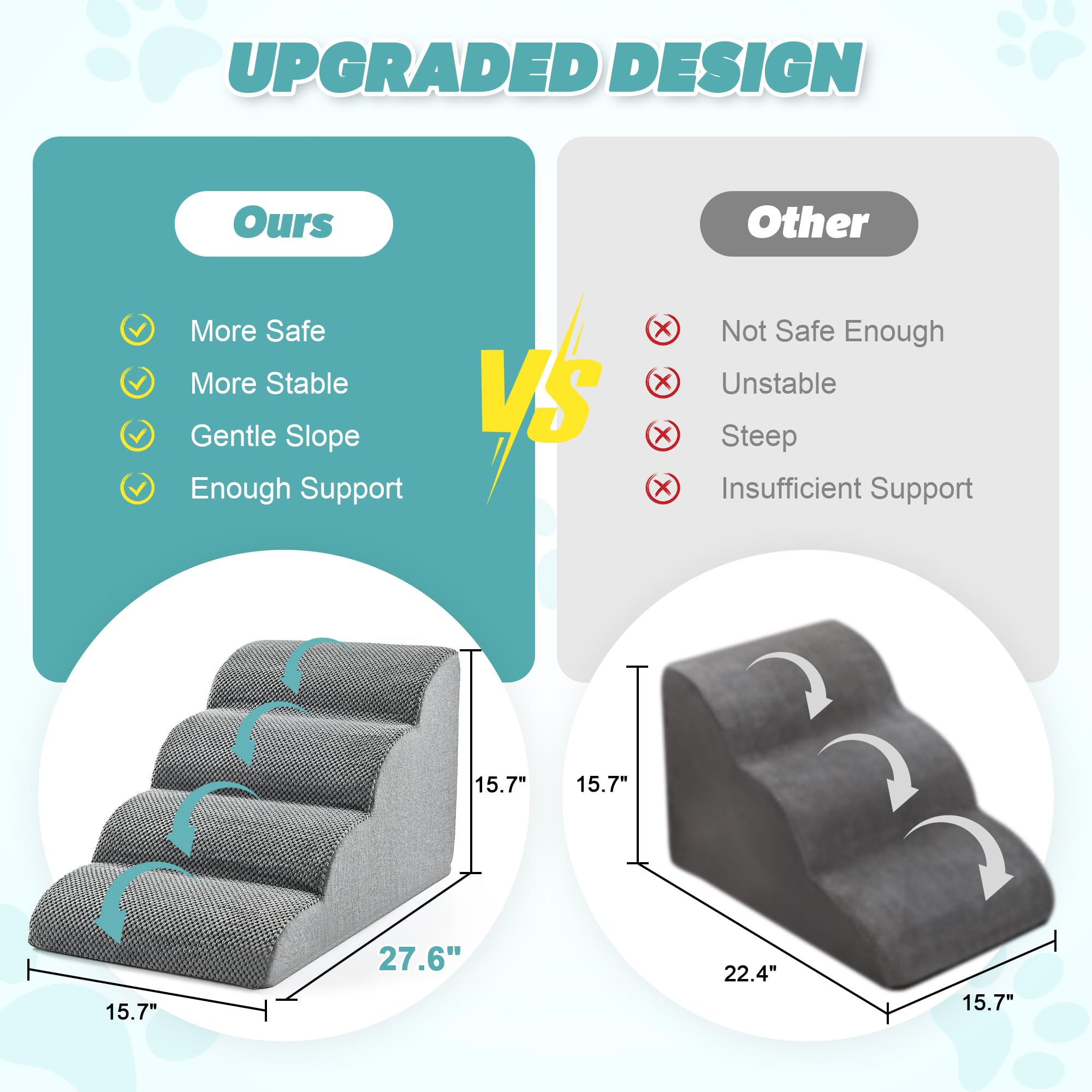 IFNOW portable-handle design for easy repositioning
