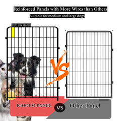 IGOOUO dog playpen electrostatic-coating protects against weather and wear.
