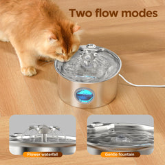 IHOUONE LED blue-light water level window allows quick monitoring of fluids.