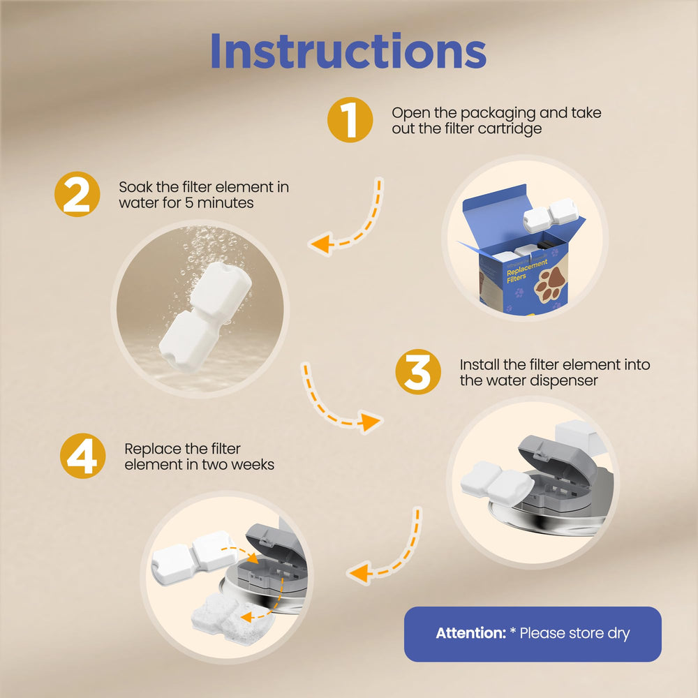 IHOUONE pump protecting sponge blocking hair and particles