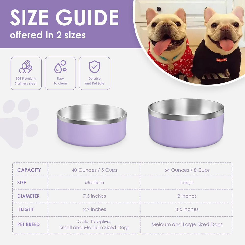 IKITCHEN dog bowl 40oz capacity highlights ample water or food for medium to large dogs.