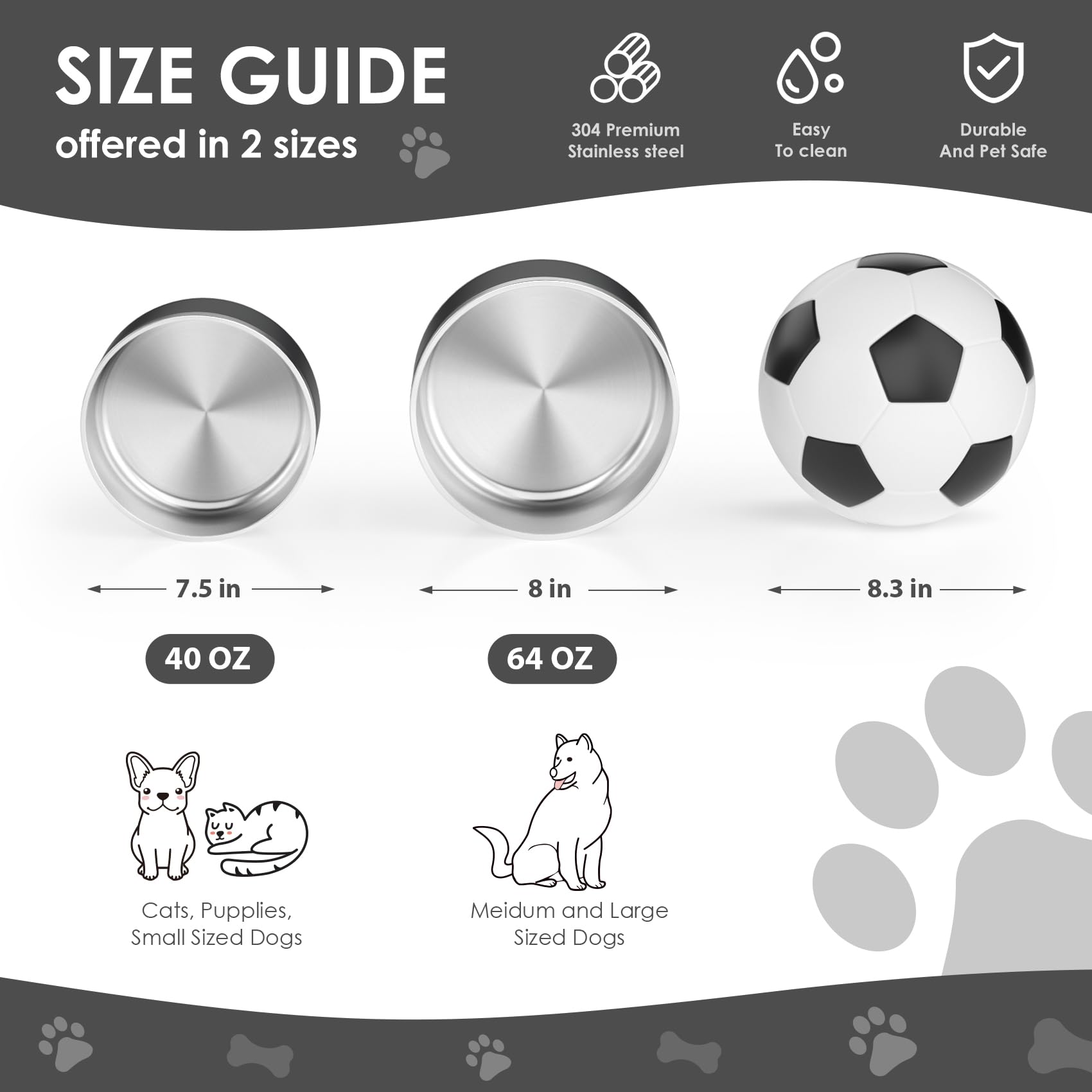 IKITCHEN dog bowl 40oz footprint 7.5 by 7.5 inches for medium to large dogs.