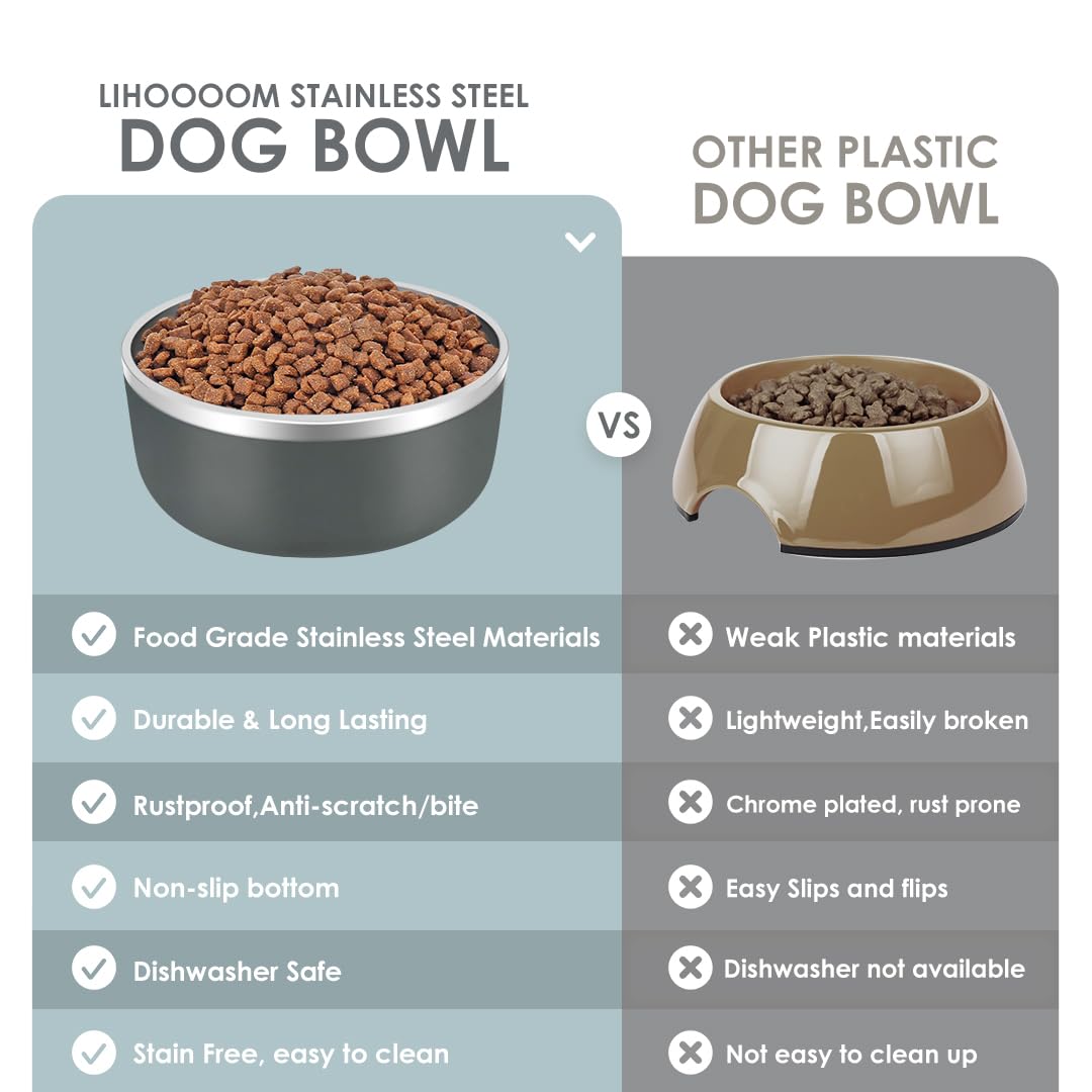 IKITCHEN dog-bowl-64oz-dimension-8x8-inch ideal for medium to large dogs.