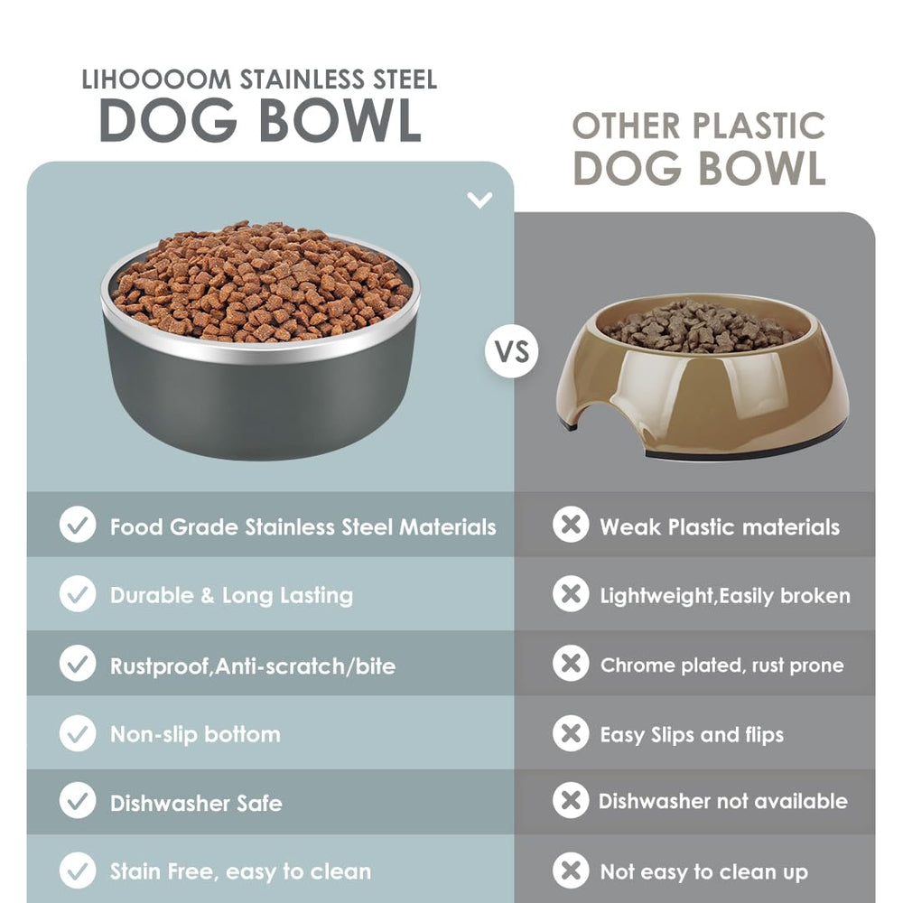 IKITCHEN dog-bowl-64oz-dimension-8x8-inch ideal for medium to large dogs.