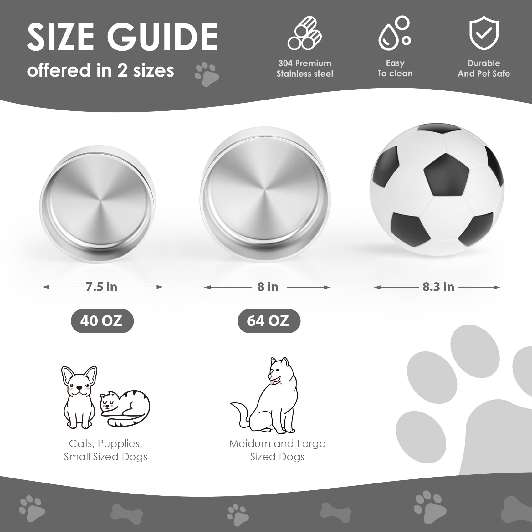 IKITCHEN dog bowl flat-edge polished surface gentle on tongues.