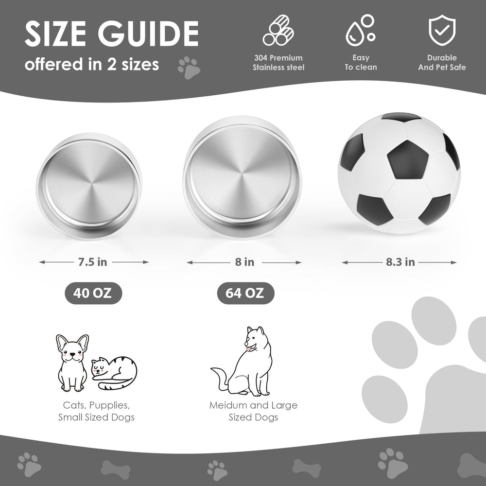 IKITCHEN dog bowl flat-edge polished surface gentle on tongues.