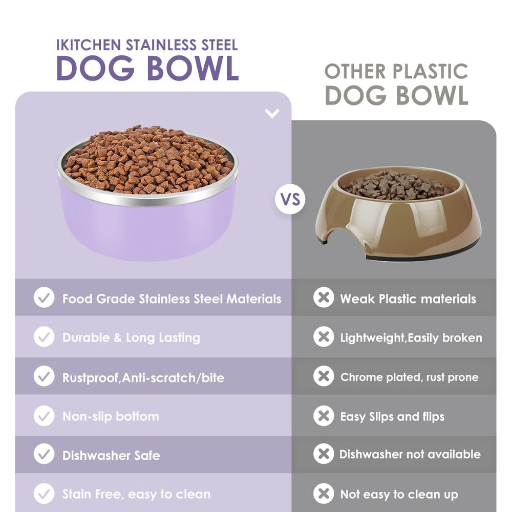 ikitchen dog bowl flat-edge design gentle on tongues.