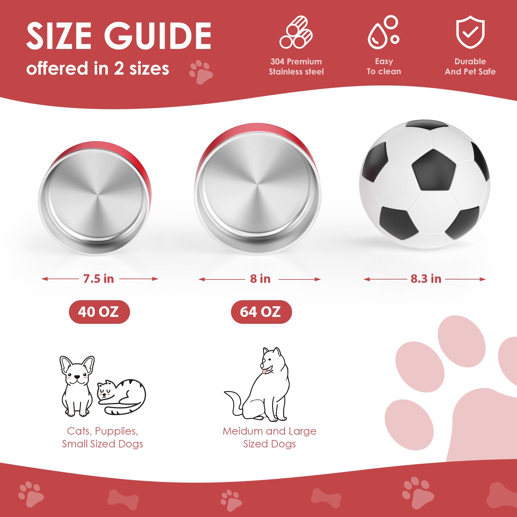 ikitchen dog bowl mirror-polished edge provides smooth feel for gentle tongue contact.