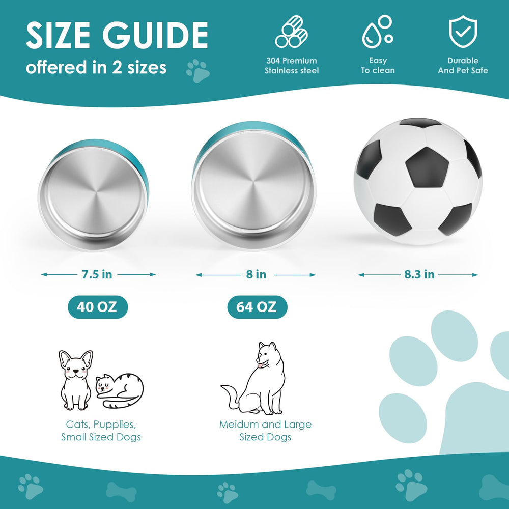 IKITCHEN dog bowl with non-slip rubber bottom prevents spills on floors