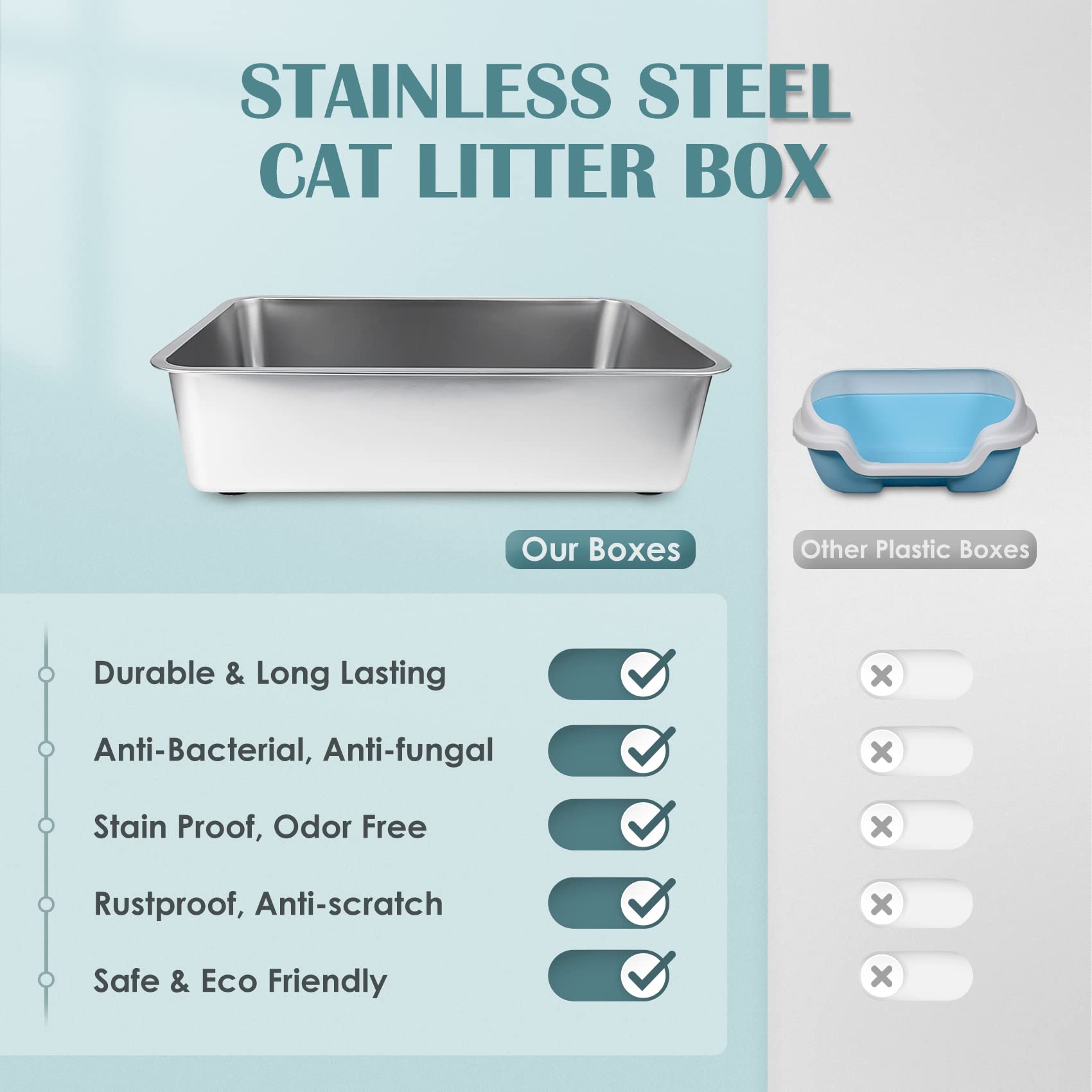 IKITCHEN high-sided design reduces litter scatter in this image.
